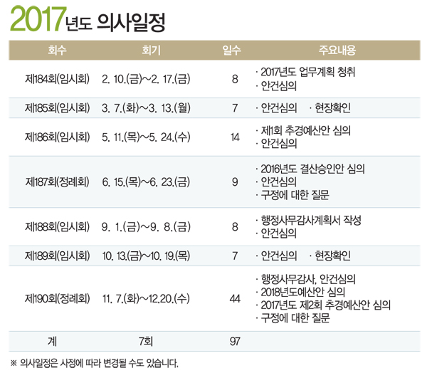 2017 의사일정