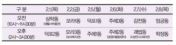 구청장 동 순방하며 구민과 대화