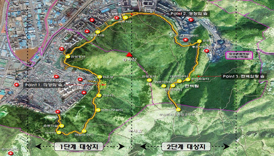 승학산 '치유의 숲길' 조감도