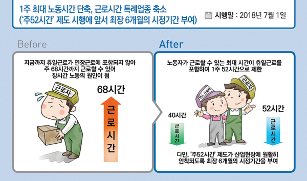 2018년 하반기부터 이렇게 달라집니다2