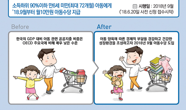 2018년 하반기부터 이렇게 달라집니다5