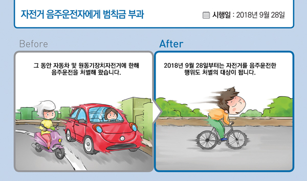 2018년 하반기부터 이렇게 달라집니다7