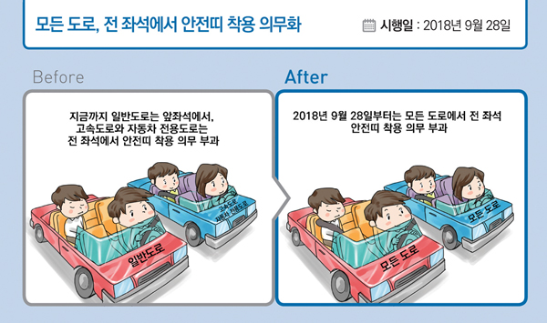 2018년 하반기부터 이렇게 달라집니다8