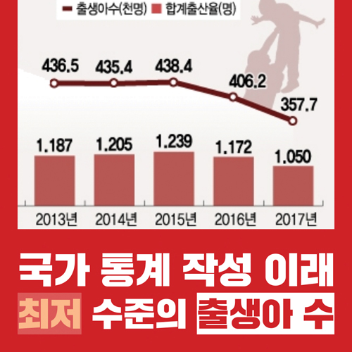 사상인구 PLUS 카드뉴스(3) 2