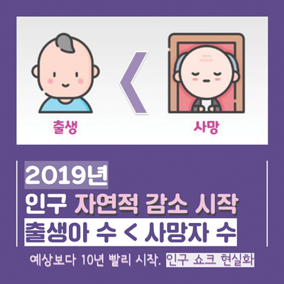 거꾸로 돌아가는 인구시계2