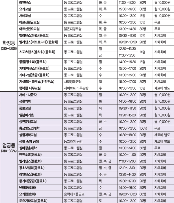 동 주민자치회 3.4분기 프로그램 (2)2