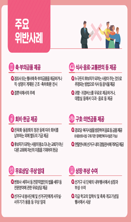 정치인의 기부행위는 상시 제한됩니다 2