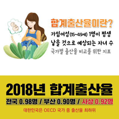 사상인구 PLUS 카드뉴스 2