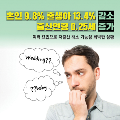 사상인구 PLUS 카드뉴스 3