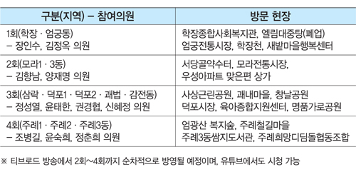 어쩌다 구의원 촬영·방송2