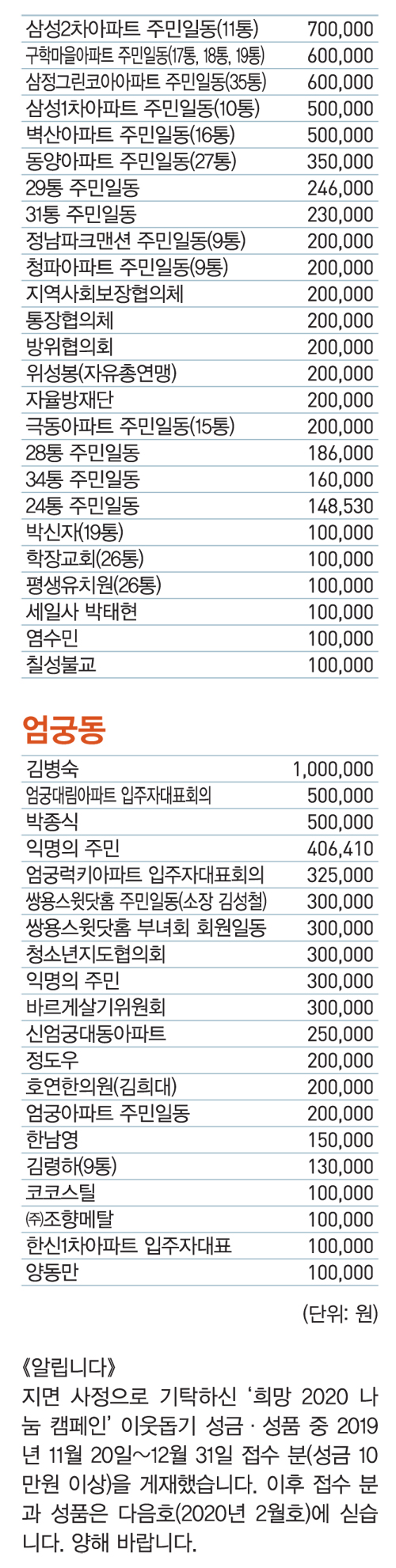 성금5