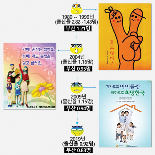 카드뉴스5