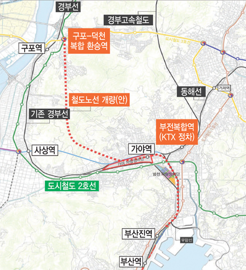 구민 모두 행복한 복지·문화·교육도시 구현2