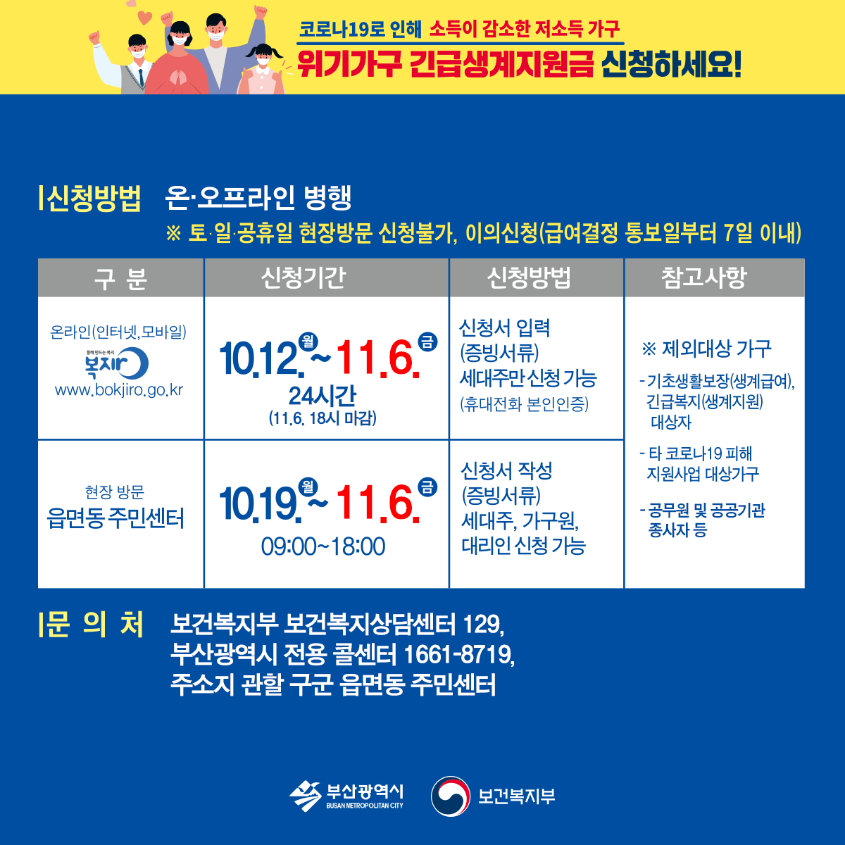 긴급생계지원2