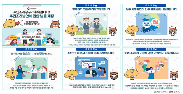 주민이 직접 만든 조례안 청구 절차, 요건 간소화