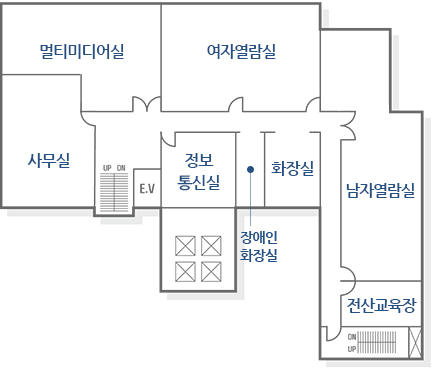 본관 3층: 여자열람실, 멀티미디어실, 사무실, 정보통신실, 장애인화장실, 화장실, 남자열람실, 전산교육장f