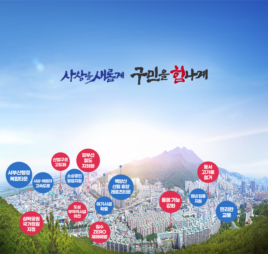 사상 한눈에 보는 사상발전 - 각 영역 클릭시 상세내용이 활성화됩니다