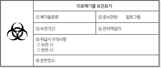의료폐기물 보관표지① 폐기물종류: ②총보관량: 킬로그램
③ 보관기간: ④관리책임자: ⑤ 취급시 주의사항
○보관 시:
○운반 시:
⑥ 운반장소: