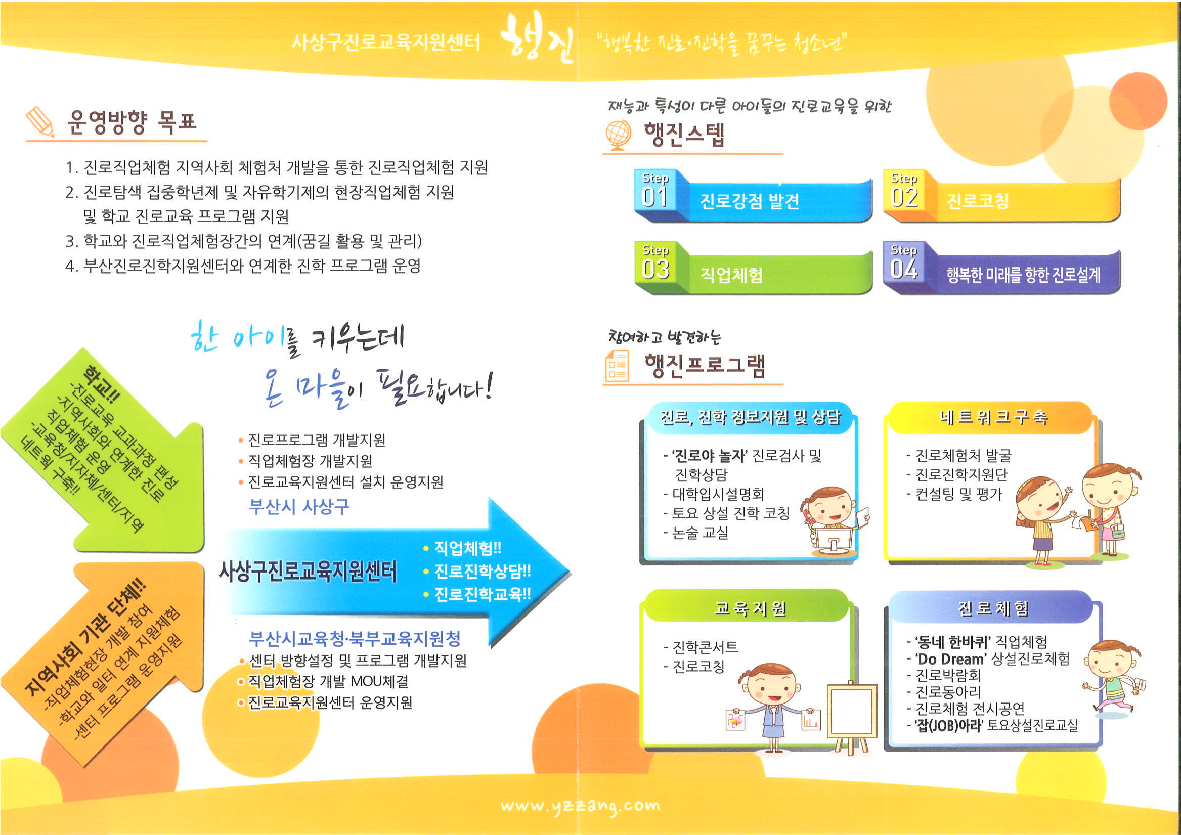 「사상구 진로교육지원센터」(행진) 개소 4