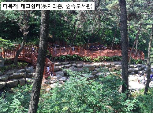 백양산 체험형 웰빙숲 조성