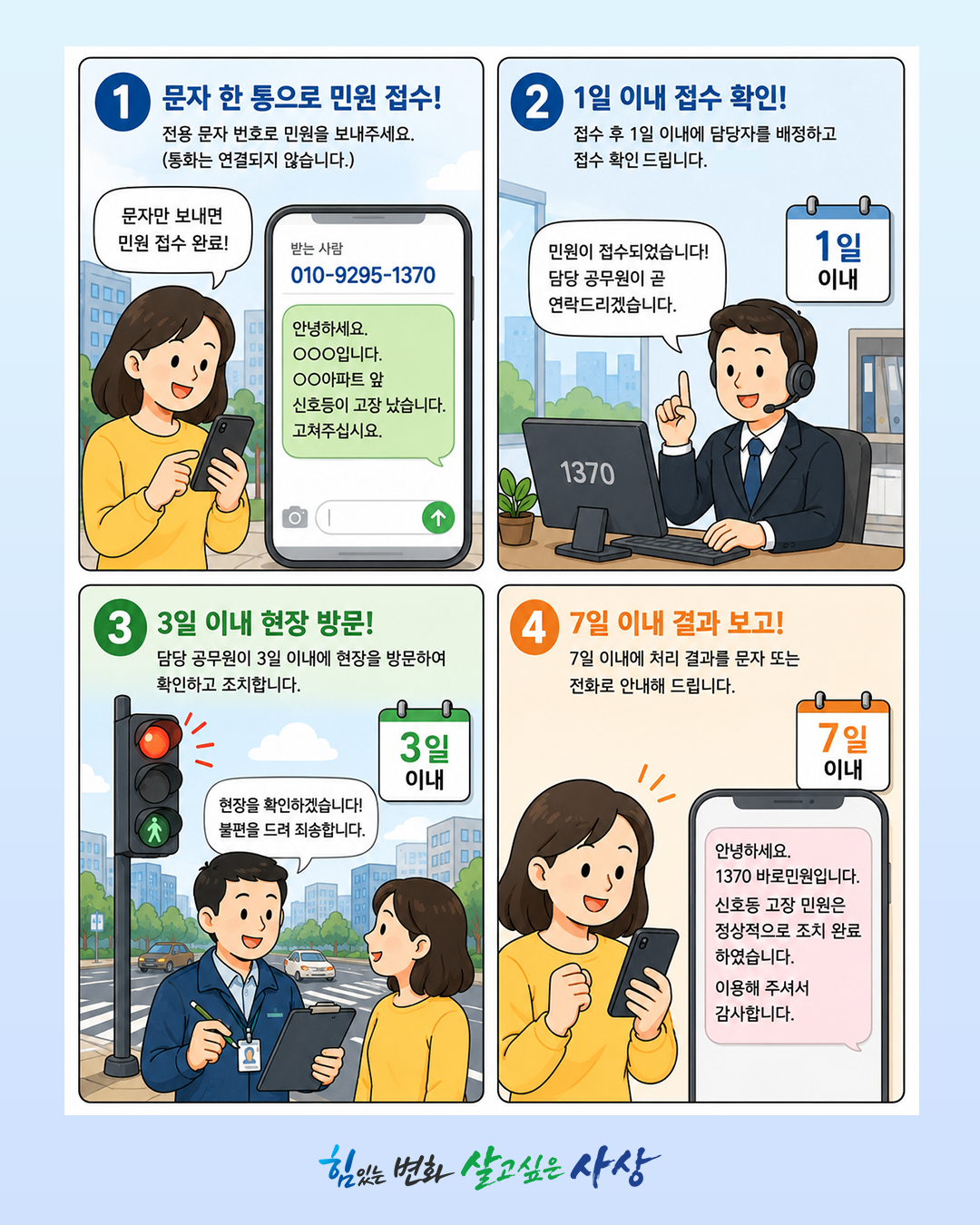 ‘1370 바로민원실’ 본격 운영 …문자 한 통으로 신속히 해결