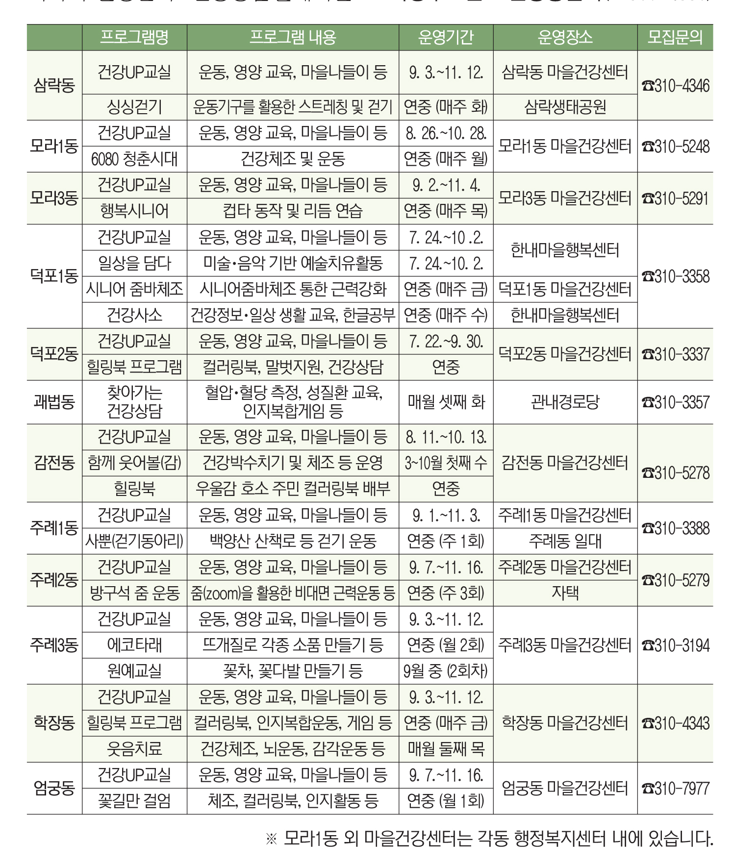 가까운 우리 동네에서 건강 챙기세요
