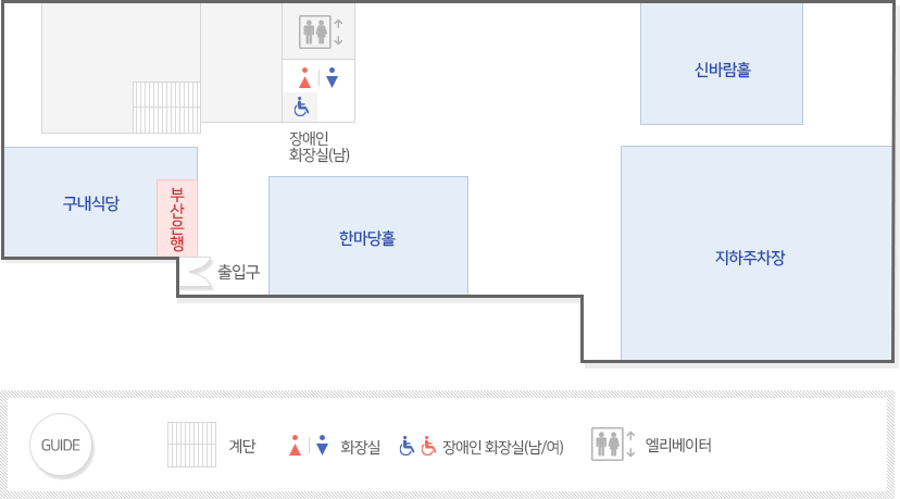 출입구에서 시계방향으로 구내식당, 부산은행, 계단, 화장실(남/여,남자장애인), 엘리베이터, 신바람홀, 지하주차장, 한마당홀 위치 