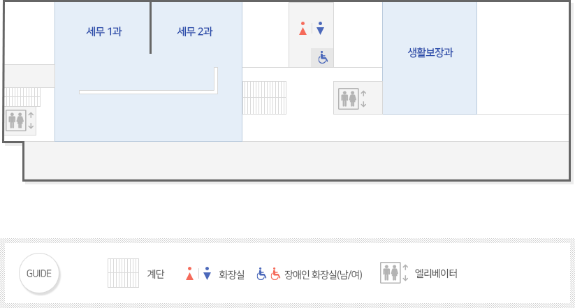 중앙 엘리베이트에서 시계방향으로 엘리베이터, 계단,  세무1과, 세무2과, 화장실(남/여,남자장애인), 생활보장과, 위치