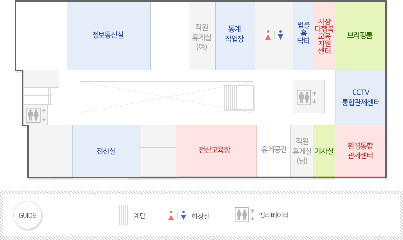 중앙 엘리베이트에서 맞은편 중앙계단, 시계방향으로 환경통합관제센터, 기사실, 직원휴게실(남), 휴게공간, 전산교육장, 전산실, 엘리베이터, 계단, 정보통신실, 직원휴게실(여), 통계직업장, 화장실, 법률홈닥터, 사상다행복교육센터, 브리핑룸, CCTV통합관제센터  위치