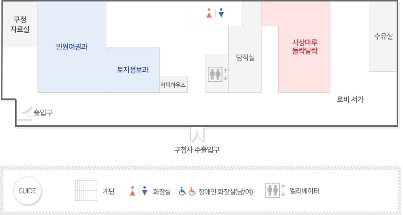 구청사 주출입구에서 시계방향으로 출입구, 구정자료실, 민원여권과, 토지정보과, 커피하우스, 화장실(남/여), 엘리베이터, 당직실, 사상마루 들락날락, 수유실, 로비 독서공간 위치