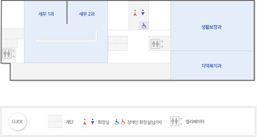 중앙 엘리베이트에서 시계방향으로 엘리베이터, 계단,  세무1과, 세무2과, 화장실(남/여,남자장애인), 생활보장과,지역복지과 위치