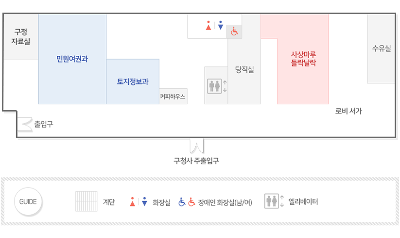구청사 주출입구에서 시계방향으로 출입구, 구정자료실, 민원여권과, 토지정보과, 커피하우스, 화장실(남/여,여자장애인), 엘리베이터, 당직실, 사상마루 들락날락, 수유실, 로비 독서공간 위치