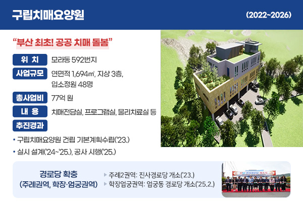 구립치매요양원 이미지