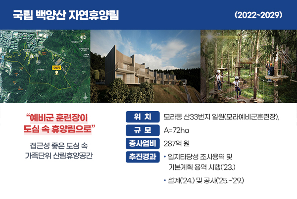 국립백양산자연휴양림 이미지