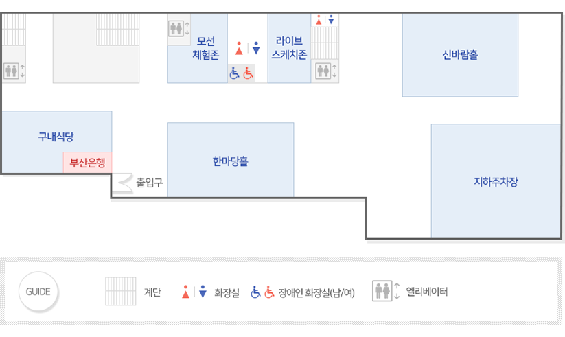 출입구에서 시계방향으로 구내식당, 부산은행, 엘리베이터, 계단, 엘리베이터, 모션체험존, 화장실(남/여,여자장애인/남자장애인), 라이브 스케치존, 화장실(남/여), 계단, 엘리베이터, 신바람홀, 지하주차장, 한마당홀 위치