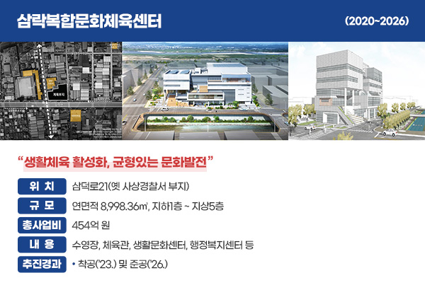 삼락복합문화체육센터 이미지