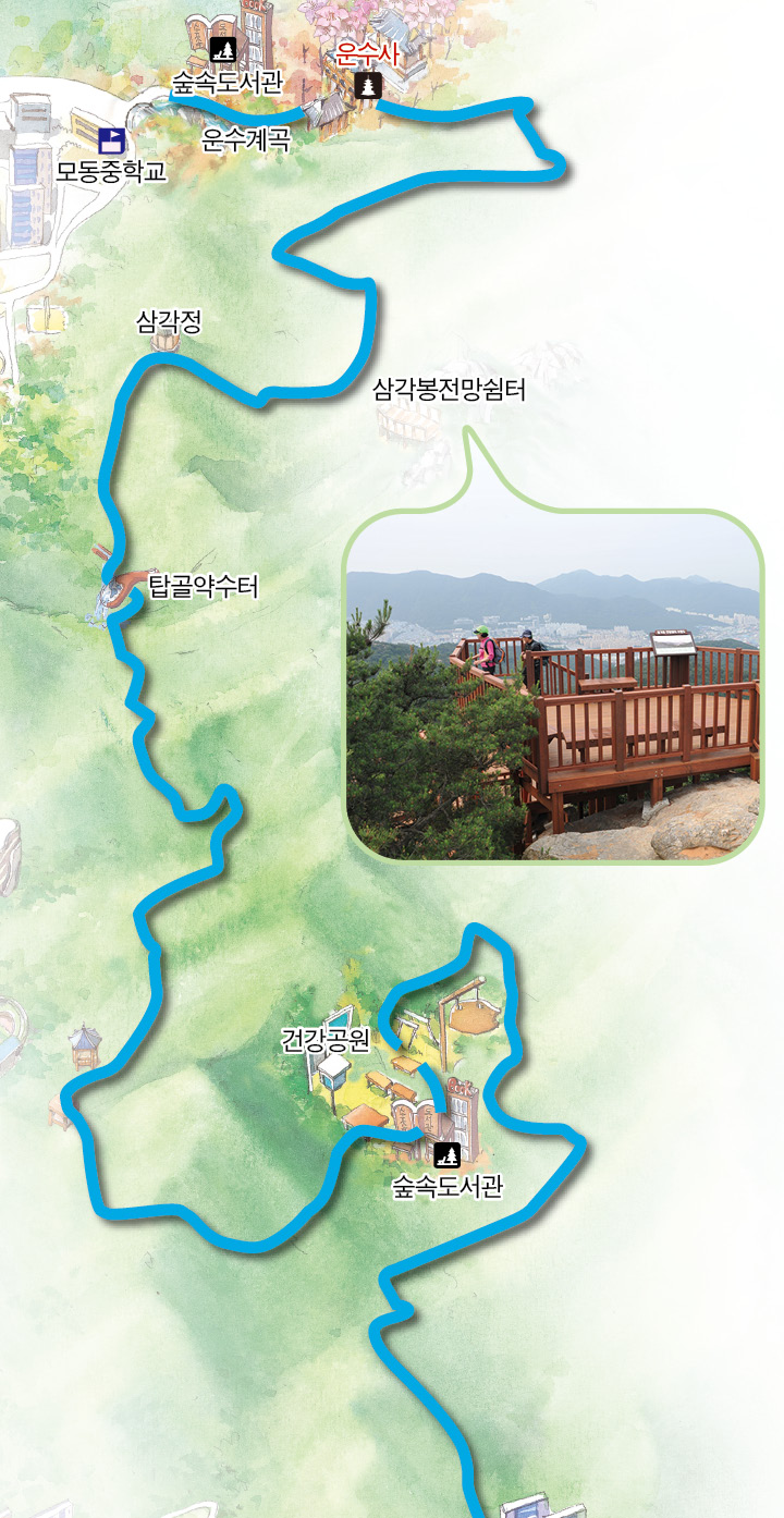 숲속도서관 &rarr; 운수계곡 &rarr; 운수사 &rarr; 삼각봉전망쉼터 &rarr; 삼각정 &rarr; 탑골약수터 &rarr; 사정 &rarr; 건강공원 &rarr; 숨속도서관