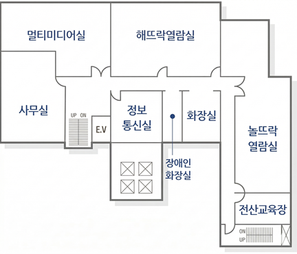 본관 3층: 해뜨락열람실, 멀티미디어실, 사무실, 정보통신실, 장애인화장실, 화장실, 놀뜨락열람실, 전산교육장f