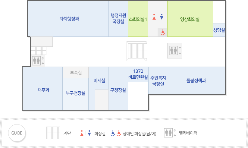 중앙 엘리베이트에서 시계방향으로 맞은편은  중계단 ,돌봄정책과, 주민복지 국장실, 1370바로민원실, 구청장실, 비서실, 부구청장실, 부속실, 재무과, 엘리베이터, 계단, 자치행정과, 행정지원국장실, 소회의실1, 화장실(남/여,여자장애인), 영상회의실, 상담실 위치