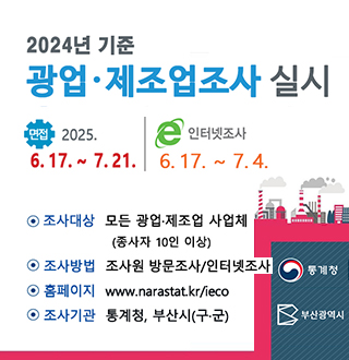 2023기준 광업 제조업조사를 실시합니다
조사개요
주사대상 종사자 10인이상 모든 광업제조업 사업체
조사명 광업 제조업조사
조사기간 2024.6.18.~7.23.기간중
조사방법 조사원이 사업체를 방문하여 조사 인터넷조사www.narastat.kr/ieco병행
통계청 부산광역시