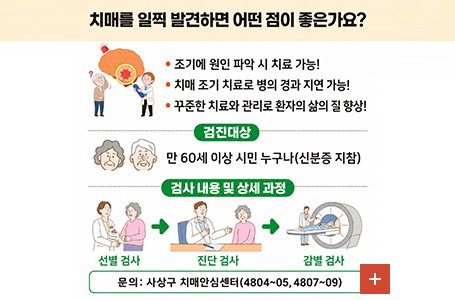 치매를 일찍 발견하면 어떤 점이 좋은가요?

· 조기에 원인 파악 시 치료 가능!
· 치매 조기 치료로 병의 경과 지연 가능!
· 꾸준한 치료와 관리로 환자의 삶의 질 향상!

검진대상
만 60세 이상 시민 누구나 (신분증 지참)

검사 내용 및 상세과정
선별 검사 → 진단 검사 → 감별 검사

문의 : 사상구 치매안심센터 (4804 ~ 05, 4807 ~ 09)

더보기+