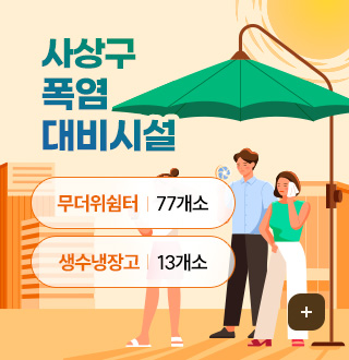 사상구 폭염대비시설
무더위쉼터: 77개소
생수냉장고: 13개소
자세히 보기