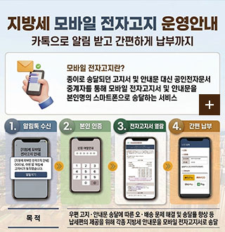 지방세 모바일 전자고지 운영안내
카톡으로 알림 받고 간편하게 납부까지

모바일 전자고지란?
종이로 송달되던 고지서 및 안내문 대신 공인전자문서 중계자를 통해 모바일 전자고지서 및 안내문을 본인명의 스마트폰으로 송달하는 서비스

더보기+

1. 알림톡 수신
2. 본인 인증
3. 전자고지서 열람
4. 간편 납부

목적
우편 고지·안내문 송달에 따른 오·배송 문제 해결 및 송달률 향상 등 납세편의 제공을 위해 각종 지방세 안내문을 모바일 전자고지서로 송달
