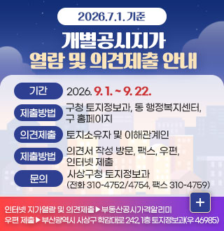 2026.7.1. 기준
개별공시지가 열람 및 의견제출 안내

기간
2026. 9. 1. ~ 9. 22.

제출방법
구청 토지정보과, 동 행정복지센터, 구 홈페이지

의견제출
토지소유자 및 이해관계인

제출방법
의견서 작성 방문, 팩스, 우편, 인터넷 제출

문의
사상구청 토지정보과 (전화 310-4752/4754, 팩스 310-4759)

인터넷 지가열람 및 의견제출▶부동산공시가격알리미
우편 제출▶부산광역시 사상구 학감대로 242, 1층 토지정보과(우 46985)

더보기+