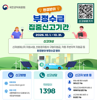 국민권익위원회
환경분야 부정수급 집중신고기간 운영
2026.10.1~10.31
신고 바로가기 QR 코드 (https://www.clean.go.kr/menu.es?mid=a10202000000)
신고대상: 신재생에너지 지원사업, 친환경자동차 구매지원금, 각종 주벼지역 지원금등
환경분야 부정수급행위
신고방법: 청렴포털 www.clean.go.kr
방문, 우편: 세종특별자치도 도움5로30, 국민권익위워니회
신고상담: 국번없이 1398

신고자 보호등: -변호사등 통한 비실명, 대리신고가능
-자진신고 및 부정이익 반환시 제재부가금 감면 가증
-신고자의 범죄 발견시 형 감면 가능